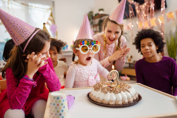 Birthdays Parties